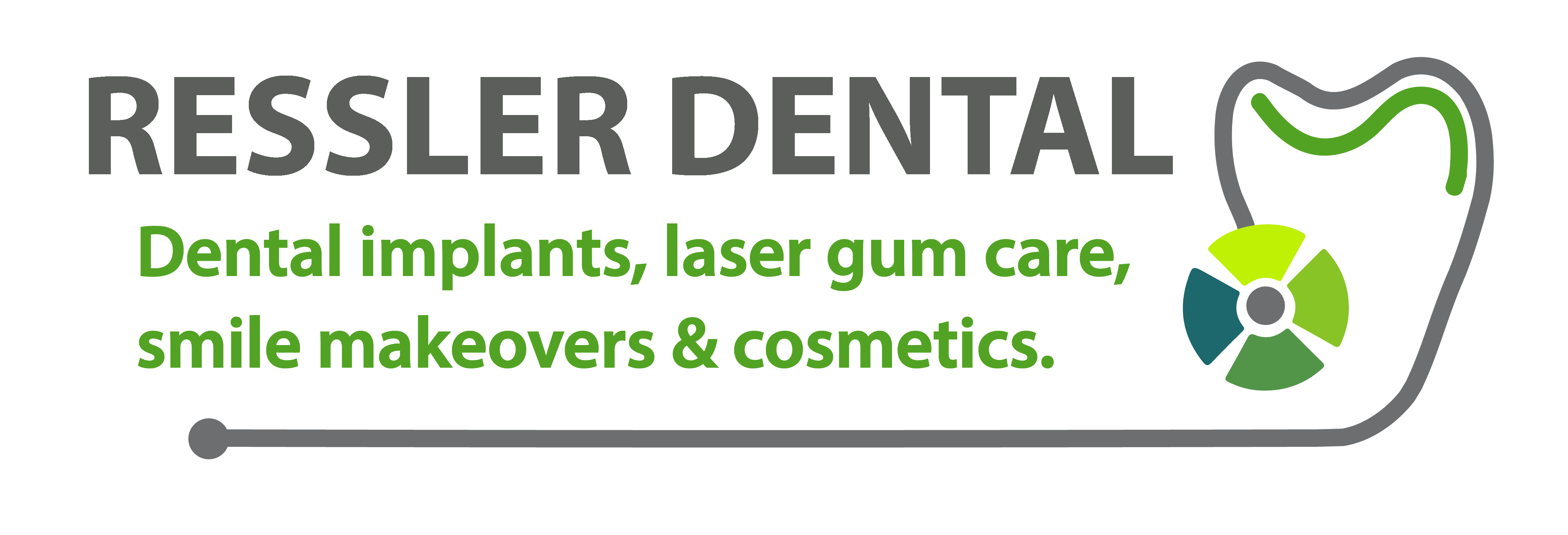 Ressler Dental - receding gums treatment, Chao Pinhole technique, and gum grafting